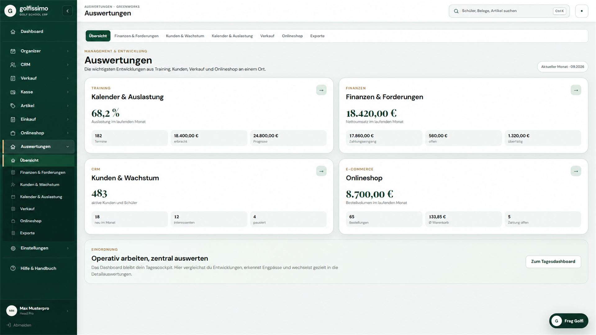 Golfissimo Auswertungen mit Kennzahlen für Training, Finanzen, Kunden und Shop
